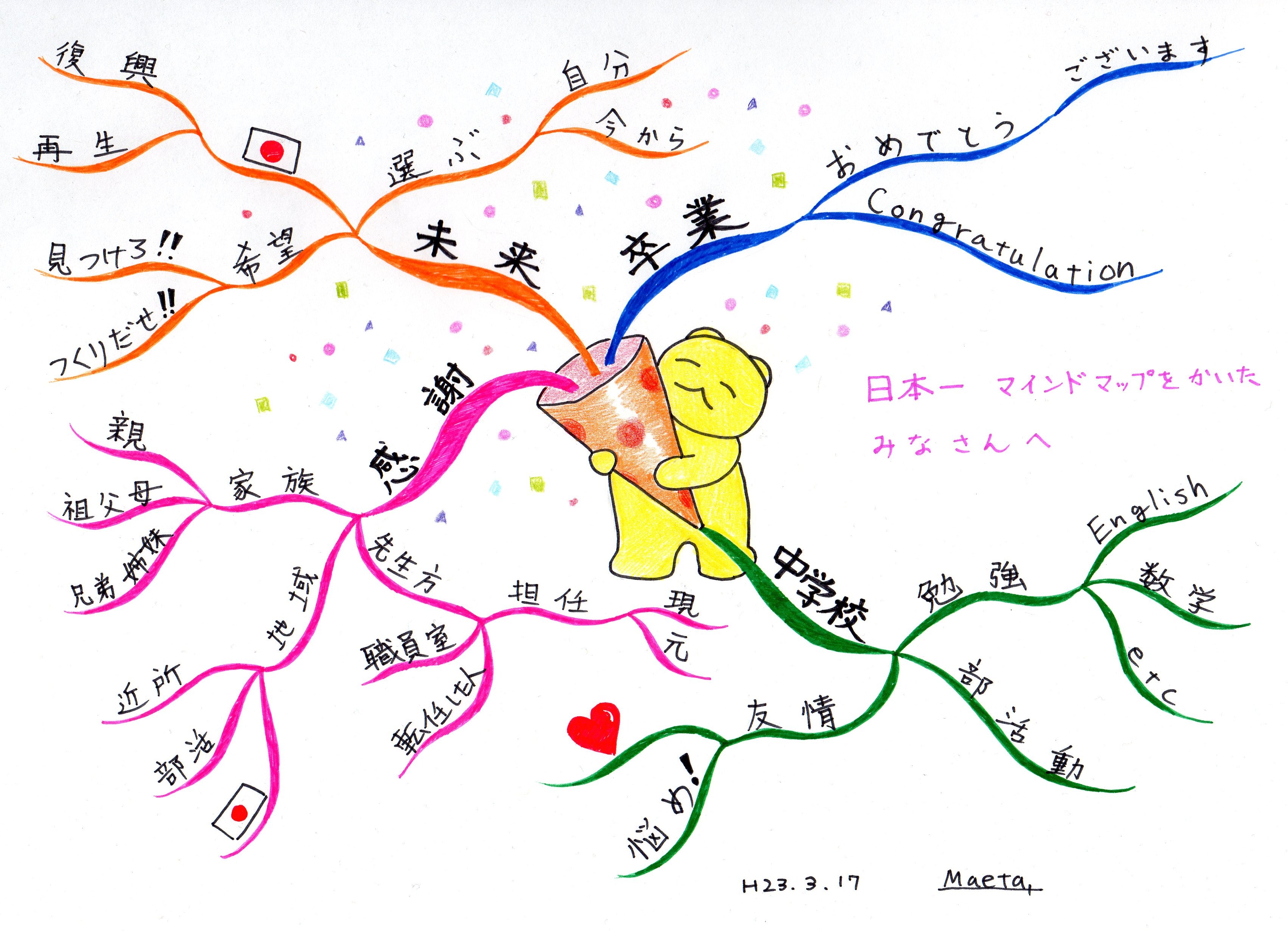 日本一マインドマップをかいた小学生が卒業しました 思考ツールでワクワクする授業をする