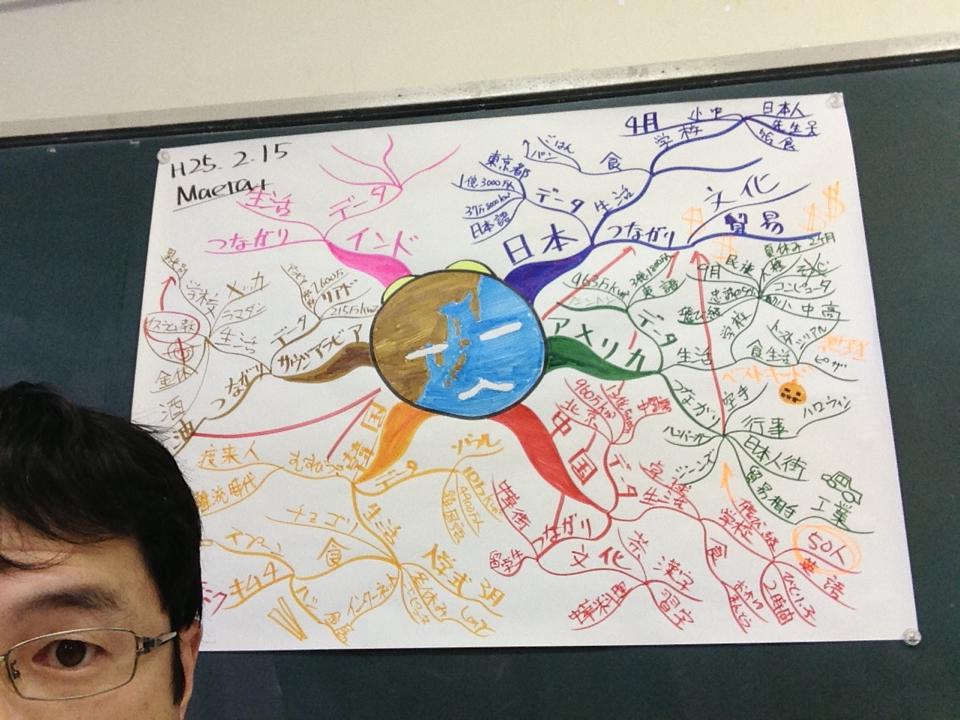 日本とつながりの深い国々の学習 思考ツールでワクワクする授業をする